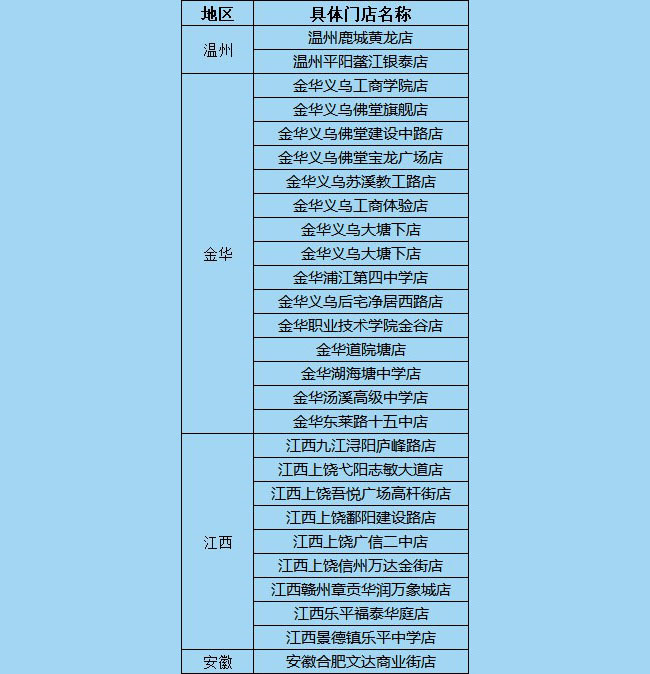 3003新葡的京奶茶