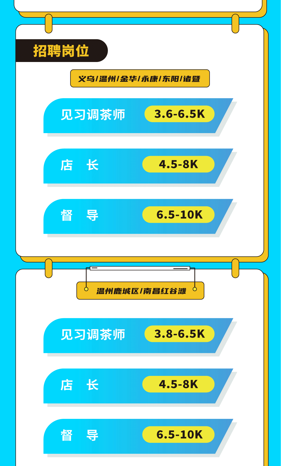 3003新葡的京奶茶招聘